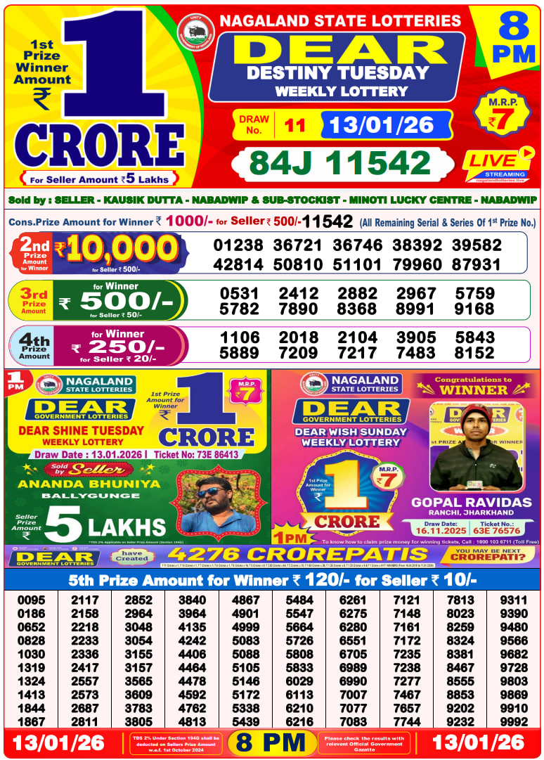 Dhankesari Lottery Sambad 8PM